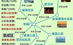 如何制定完美的旅游攻略？一篇全面分享等你来探索！