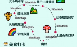 湖州莫干山旅游攻略，如何规划一次完美的旅行体验？