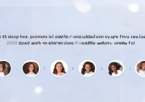 名人朋友圈推荐头像怎么改？一键切换步骤分享