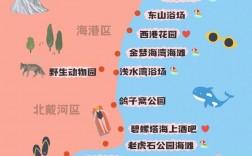 秦皇岛自驾旅游攻略，如何规划一次完美的自驾之旅？