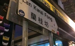 香港的兰桂坊是什么地方