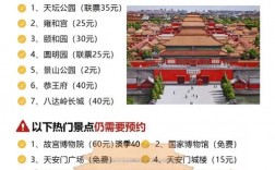 成都到北京旅游，有哪些必去景点和实用攻略？