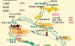 额济纳旗旅游攻略，如何规划一次完美的旅行体验？