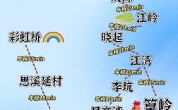 婺源北线旅游攻略，如何规划一次完美的旅行体验？