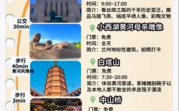 兰州旅游攻略，探索这座魅力之城的最佳路线是什么？