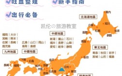 日本樱花季旅游攻略，如何规划一次完美的赏樱之旅？