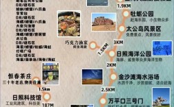 青岛日照旅游攻略，如何规划一次完美的海滨之旅？