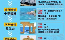 闸波海陵岛旅游攻略，如何玩转这座美丽的海岛？