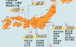 如何制定完美的日本景区旅游攻略？