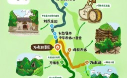 兴义旅游攻略，如何规划一次完美的旅行体验？