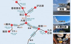 昆明、丽江、大理旅游攻略，如何规划一次完美的云南之旅？