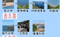 石塘镇旅游攻略，如何规划一次完美的旅行体验？