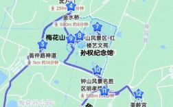 如何规划明孝陵旅游攻略路线？