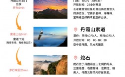 丹霞旅游攻略，如何规划一次完美的丹霞之旅？