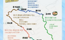 如何规划一次完美的成都到青海湖之旅？