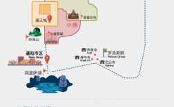 如何制定一份完美的吴哥窟旅游攻略？