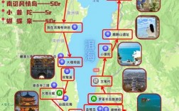 云南旅游住宿攻略，如何找到最适合你的住宿选择？