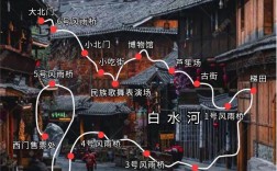 清远苗寨旅游攻略，如何规划一次完美的苗寨之旅？