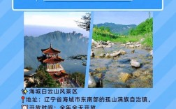 海城旅游攻略，如何规划一次完美的旅行体验？