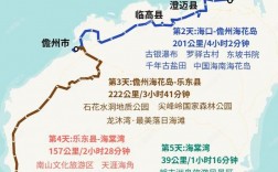 海南西线旅游攻略，如何玩转这片神秘而美丽的海岸线？