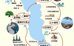 骑行旅游攻略，如何规划一次完美的自行车之旅？