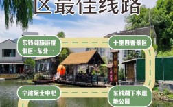 东钱湖旅游攻略，如何玩转这片美丽的湖泊？