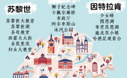 瑞士自由行旅游攻略，如何规划一次完美的瑞士之旅？