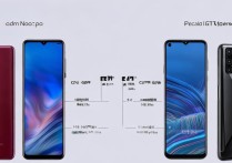 红米note10pro和真我gtneo区别大吗？性能参数对比哪个更值得买？