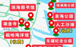 天津滨海区旅游攻略，如何规划一次完美的旅行体验？