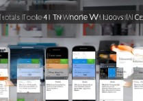 三星S4刷WP系统详细教程及风险注意事项？