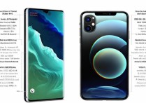 华为Mate40和iPhone12配置对比，哪款更值得买？