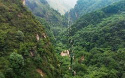 阜平天生桥风景区天气