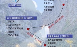 一月旅游攻略，如何规划你的冬季旅行？