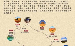 敦煌到西宁旅游攻略，如何规划一次完美的旅程？