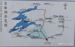 宝峰湖旅游攻略，如何规划一次完美的旅行体验？