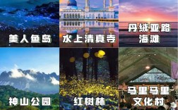 沙巴旅游攻略，探索马来西亚东海岸的天堂岛屿，有哪些不可错过的体验和景点？