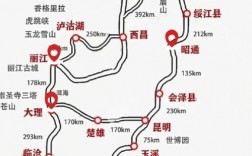 四川与云南旅游攻略，如何规划一次完美的双省之旅？