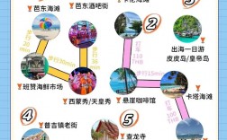 吉普寨旅游攻略，如何规划一次完美的旅行体验？