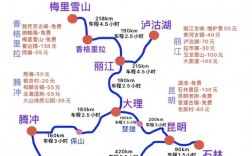 云南自由行路线怎么规划？求一份详细旅游攻略！