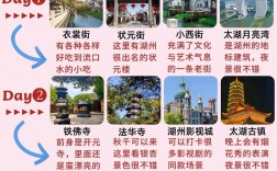 湖州旅游攻略，如何玩转这座美丽的城市？