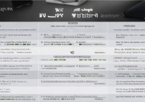 荣耀Play5T Pro和X20se参数性能对比哪款更值得买？