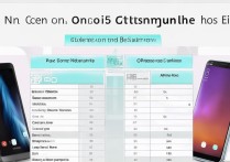 iQOONeo5和OPPOReno5哪款更值得买？参数对比及入手建议解析