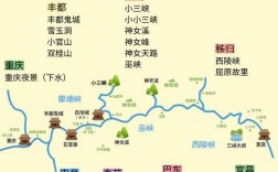 三峡自驾旅游攻略，如何规划一次完美的自驾之旅？