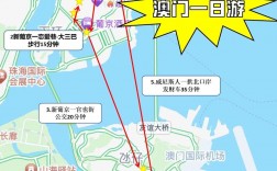 澳门自驾游旅游攻略，如何规划一次完美的旅程？