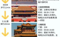 国庆期间去北京旅游，有哪些必看的景点和攻略推荐？