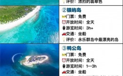 三沙旅游攻略，如何规划一次难忘的海岛之旅？