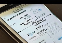 三星note3如何彻底关闭后台运行程序？