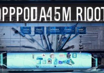 OPPO A59M Root教程，如何安全获取最高权限？