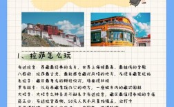 春节去拉萨旅游，有哪些必知的攻略和建议？