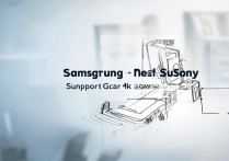 三星G5306W如何刷机成移动4G网络？